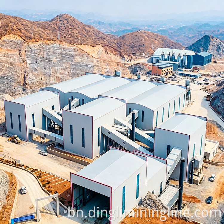 dolomite crushing plant